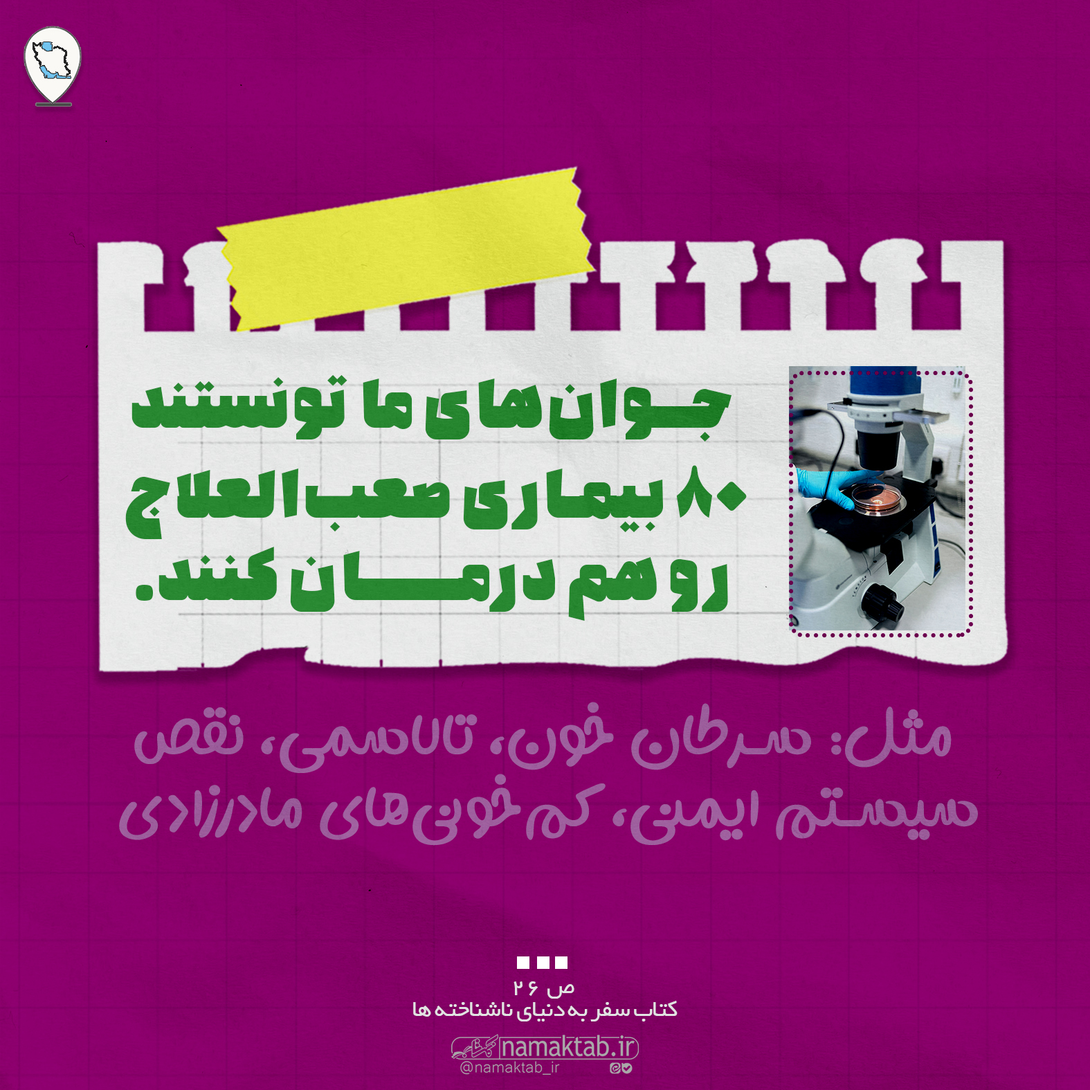 شبیه سازی3