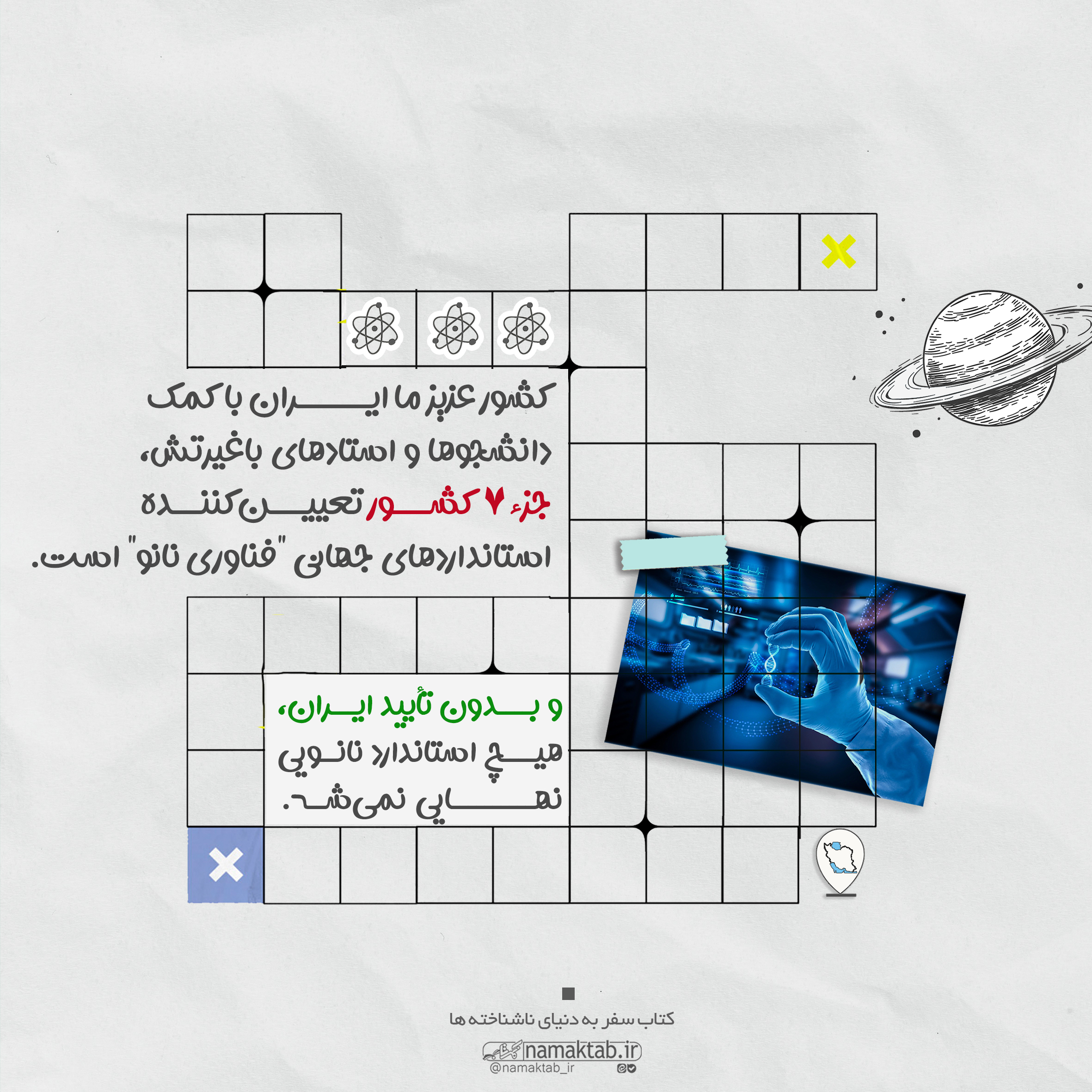 نانو 1