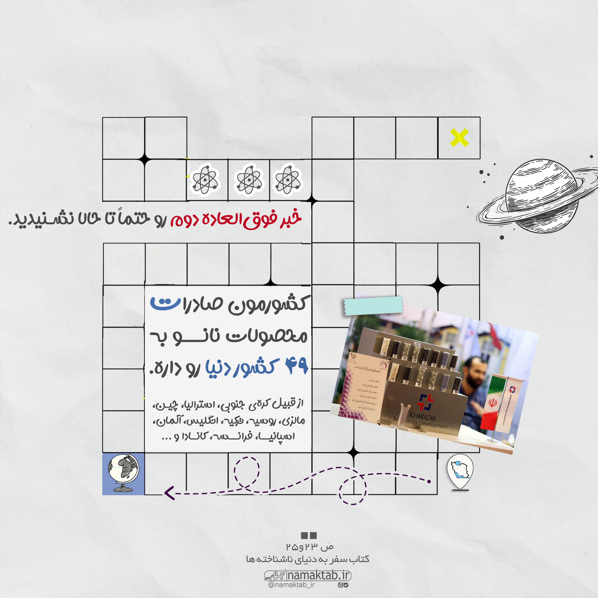 نانو 2