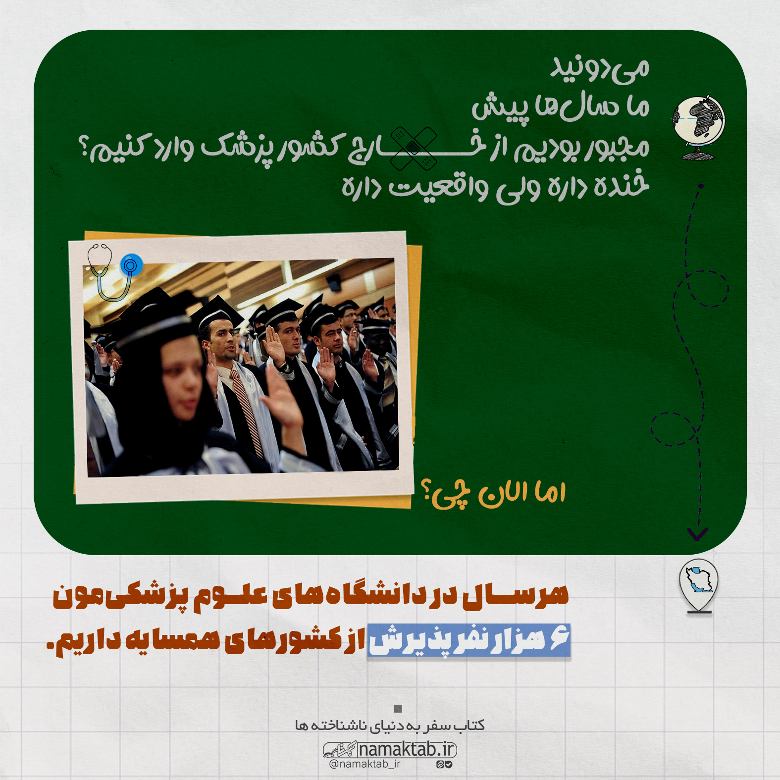 پزشکی 1