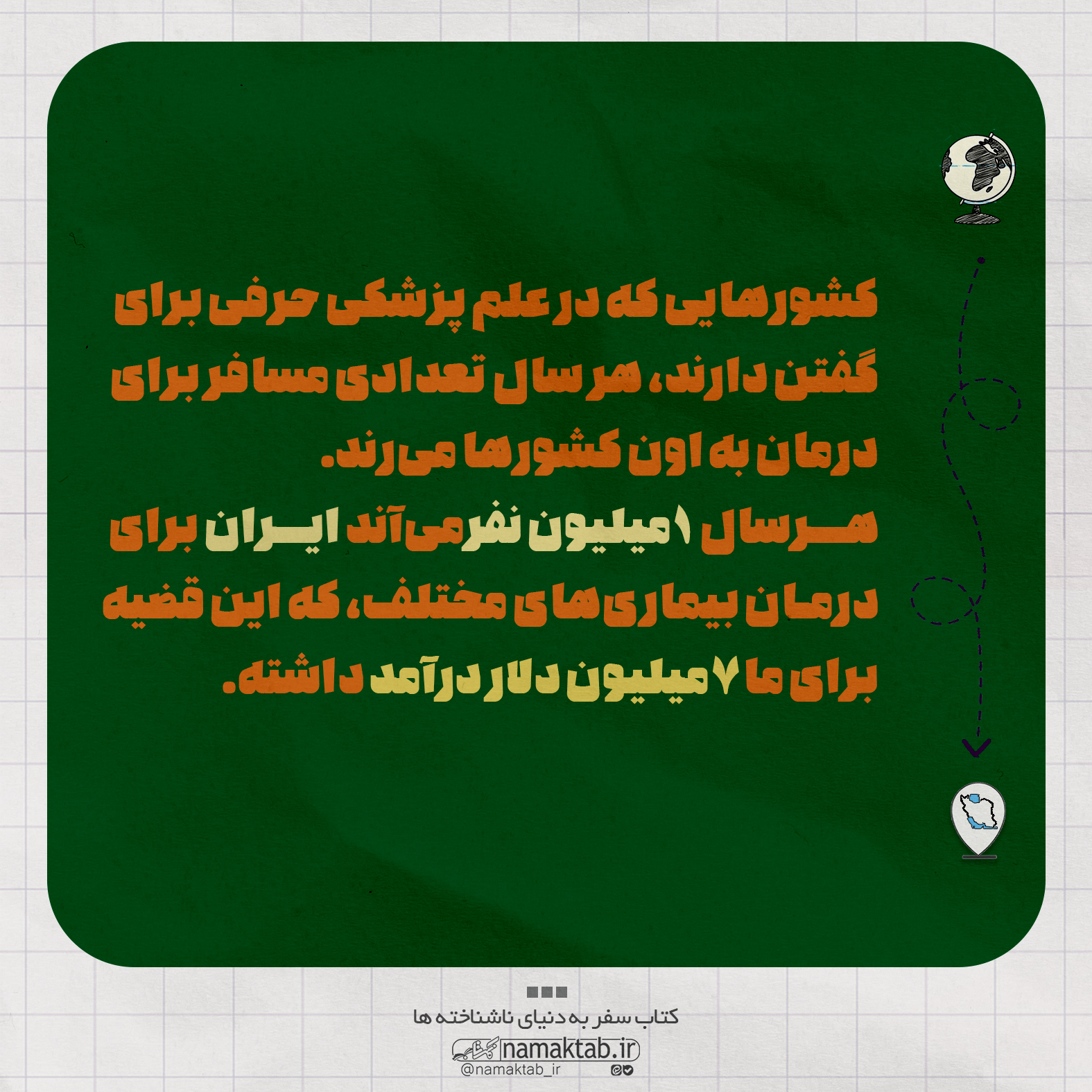 پزشکی 3